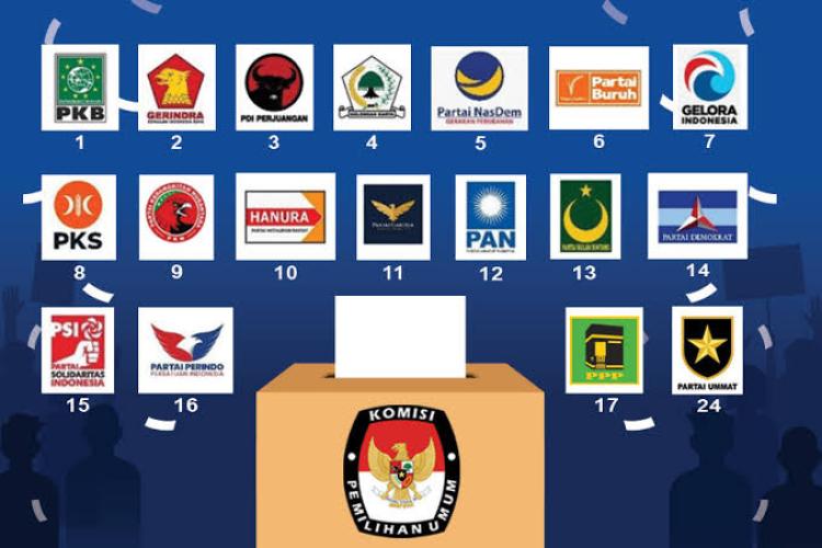 Menjadikan Trending Topic sebagai Alat Pencitraan Partai