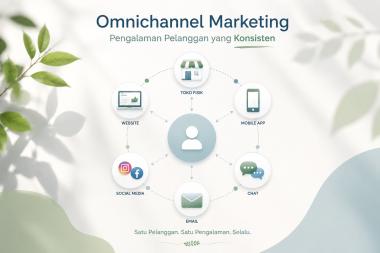 Cara Meningkatkan Penjualan Online Dengan Strategi Omnichannel Marketing Tahun 2026
